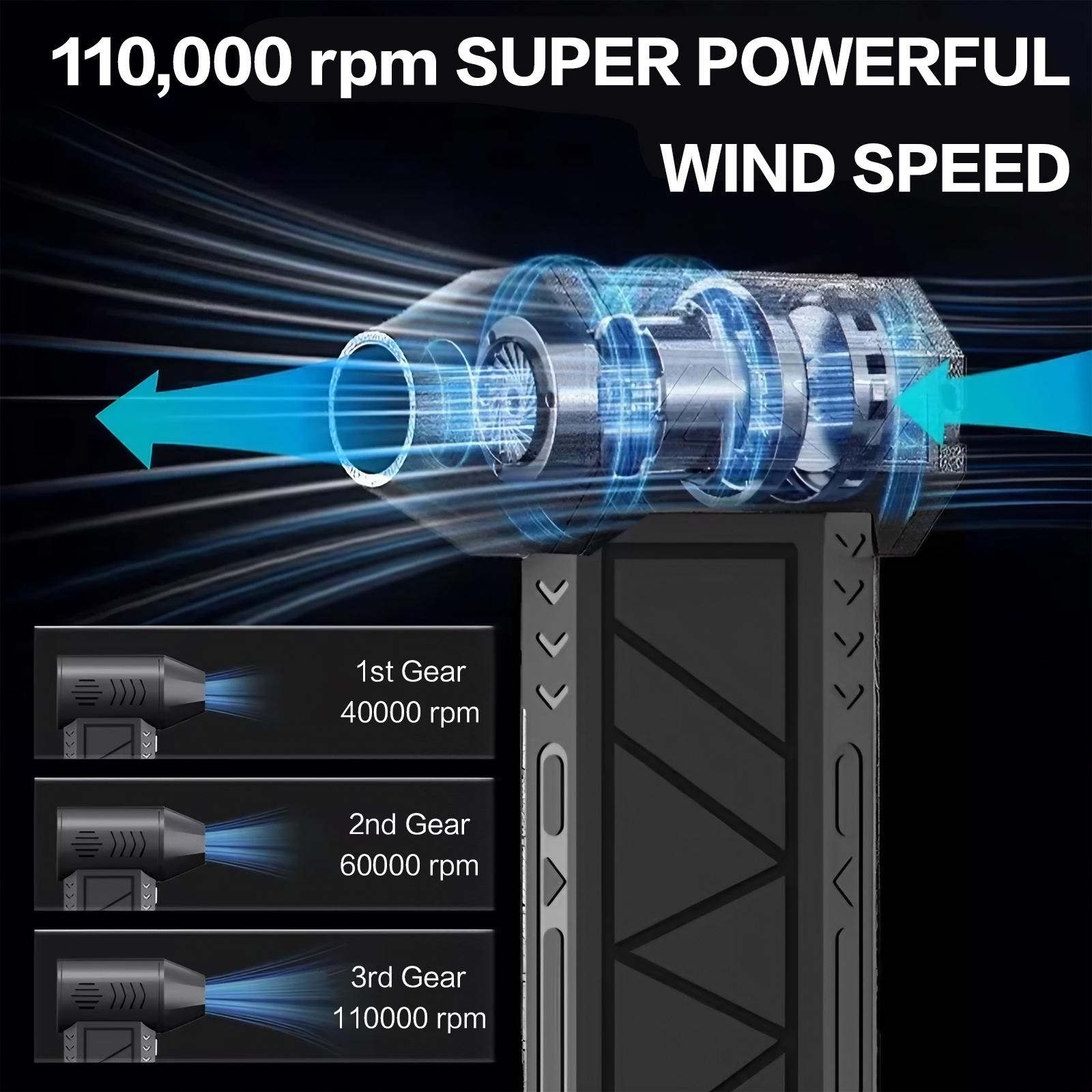 110000 RPM Electric Air Blower - Home Office Tech Gadgets review and price