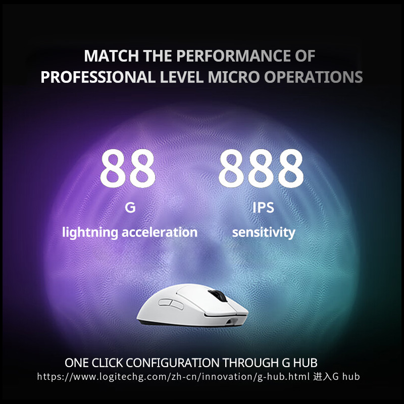 Logitech PROXSUPERLIGHT 2SE/PR - Logitech Mouse G Pro X Superlight review and price